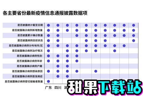 疫情最新数据消息在哪里看